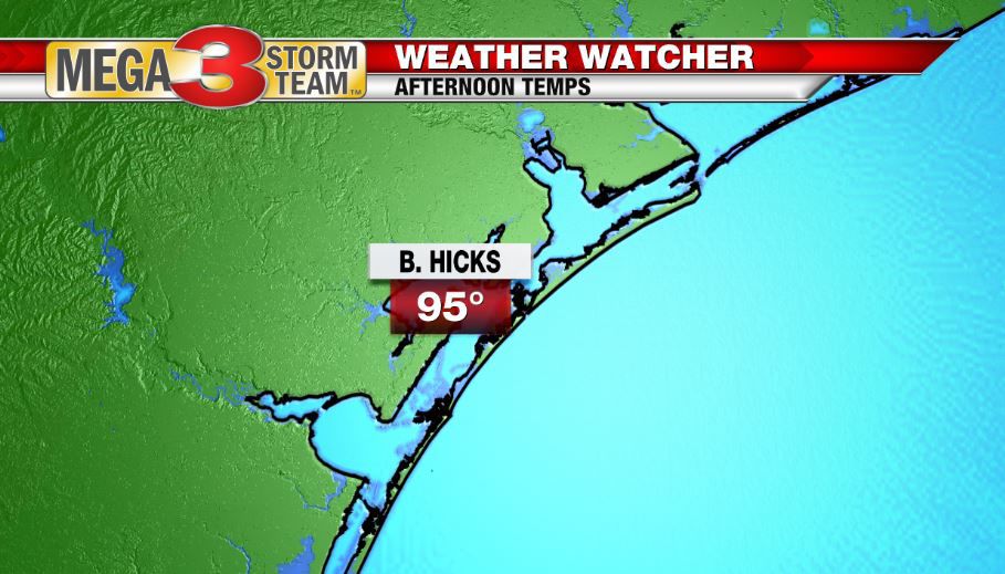 Coastal Weather Watcher High Temp